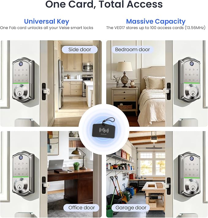 Veise VE017-D Smart Fingerprint Front Door Lock Set, App Control, 8-in-1 - Image 13