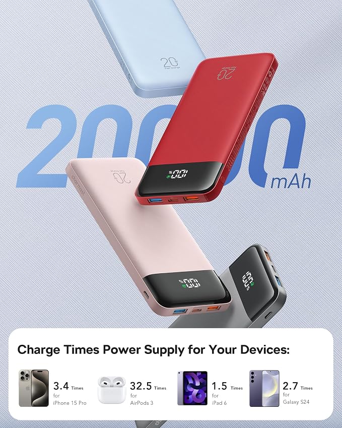 charmast 20000mAh Portable Charger with Built in Cables, 22.5W Travel Power Bank Fast Charging, USB C Cell Phone Battery Pack for iPhone 17/16/15/14/13/12 Series, iPad, Samsung, Android, Tablet - Image 5