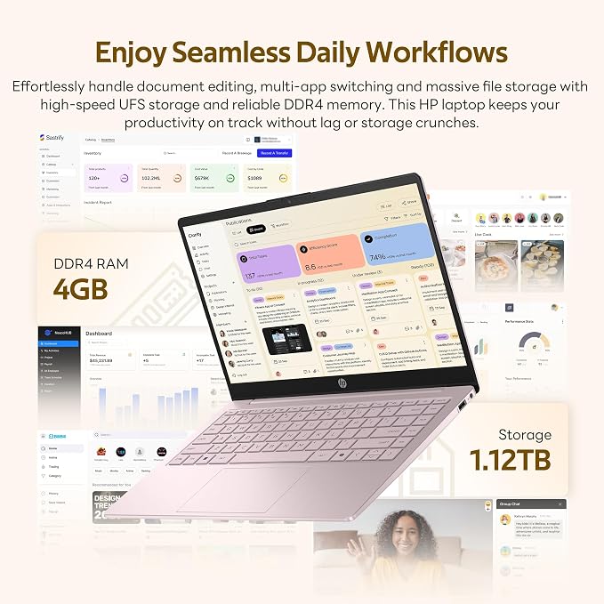 HP Stream 14" HD Laptop with AI Copilot for Student & Business, Intel Processor N150, 4GB RAM, 1.12TB Storage (128GB UFS + 1TB Docking Station), 1 Year Office 365, Wi-Fi 6, Win 11, Tranquil Pink - Image 3