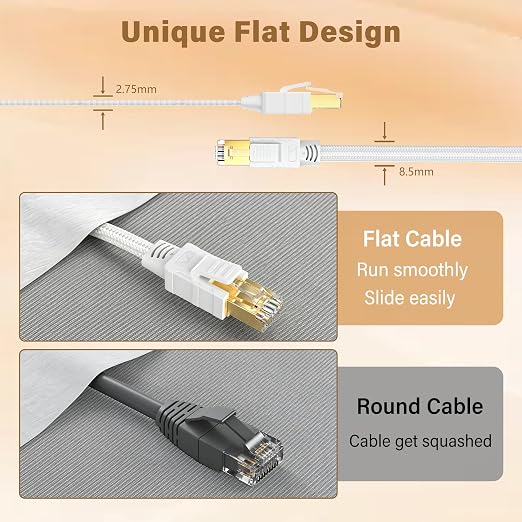 Orbram Cat 8 Ethernet Cable 3 ft White, Nylon Braided High Speed Heavy Duty - Image 6