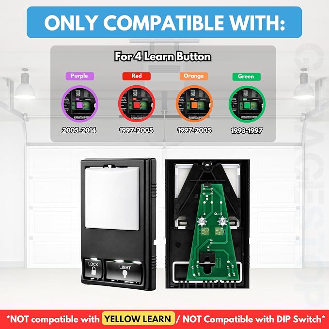 Multi-Function Wall Keypad Control Panel - Image 3