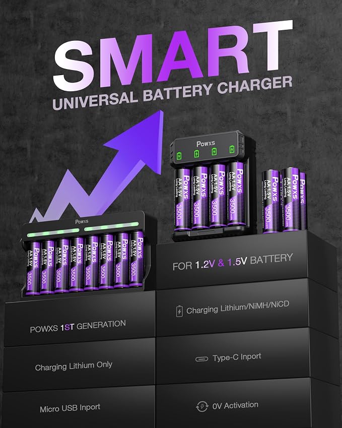 POWXS Rechargeable AA Lithium Batteries 1.5V - Image 5