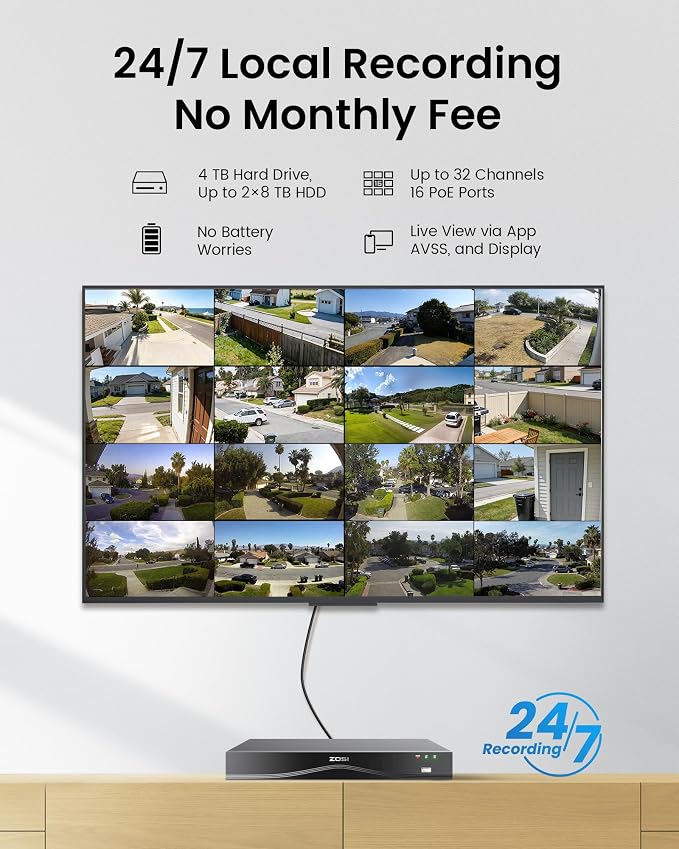 ZOSI 32CH 4K PoE Security Camera System - Image 7