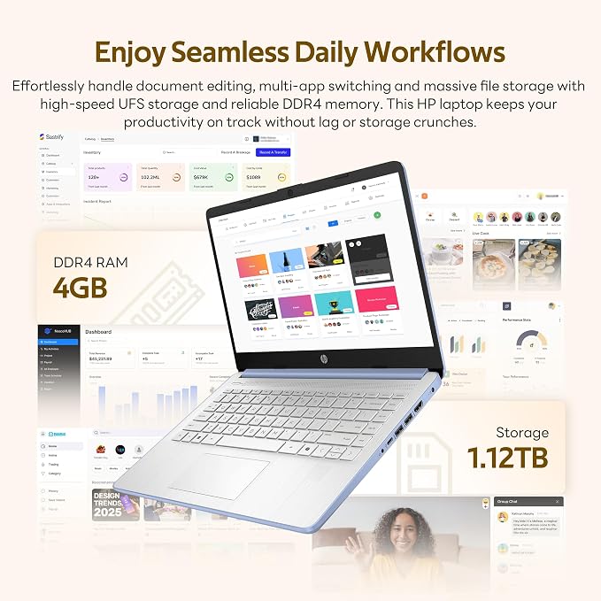 HP Stream 14" HD Laptop with AI Copilot for Student & Business, Intel Processor N150, 4GB RAM, 1.12TB Storage (128GB UFS + 1TB Docking Station), 1 Year Office 365, 720p Webcam, Win 11, Sky Blue - Image 3