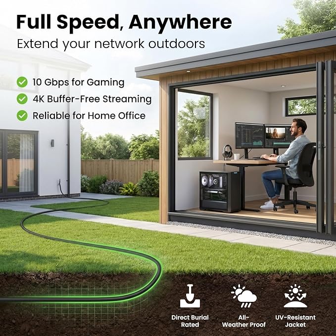 GEARit Cat6 Ethernet Cable 150ft, Outdoor Direct Burial Cat 6 Cable 24AWG High - Image 2