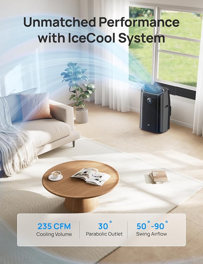 DREO Portable Air Conditioners, 8000 BTU (DOE) AC Unit for Bedroom with Drainage-free Cooling, 3-in-1 with Fan & Dehumidifier, Touch/APP/Voice/Remote, 24h Timer, Smart Floor AC for Room Indoors - Image 6