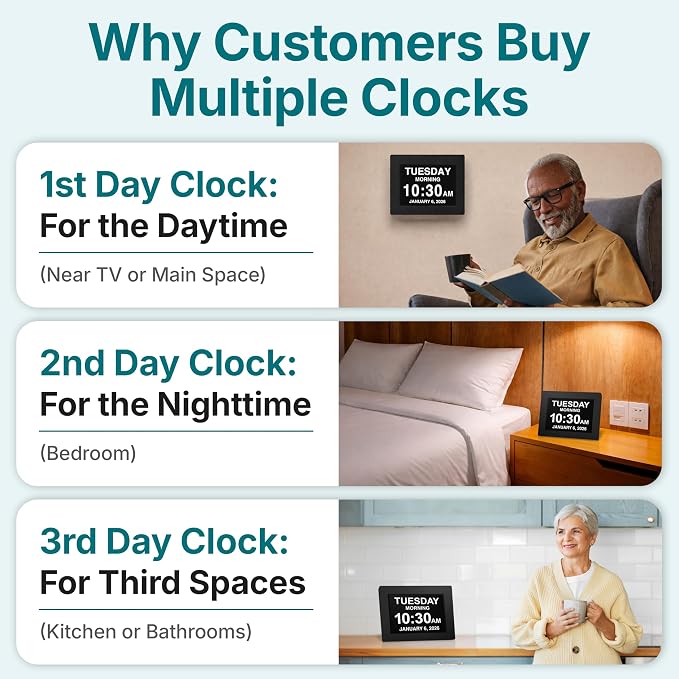 American Lifetime Large Digital Clock - Image 5