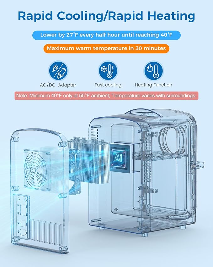 Electactic Mini Fridge for Skincare, 4L/6 Cans Portable Compact Cosmetic Fridge, Desktop Fridge with AC/DC Adapters, Observation Window, Small Cooler and Warmer for Beverage, Makeup, Bedroom, White - Image 2