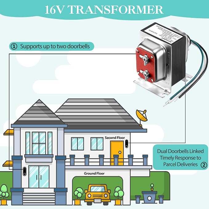 Landhoow Doorbell Transformer 16V 30VA, Hardwired Door Chime Transformer - Image 4