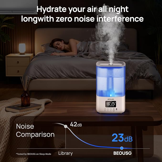 5L Top Fill Ultrasonic Humidifier,Cool Mist Humidifiers with Timer & Humidity Control for Bedroom, Baby, Large Rooms & Plants (White-2) - Image 6