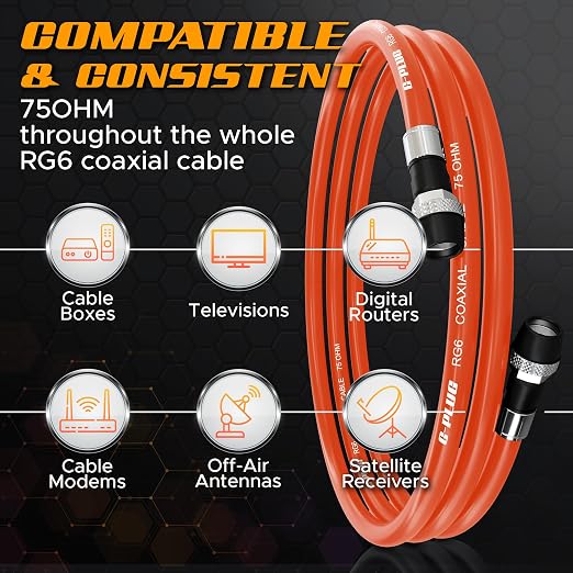 G-PLUG RG6 Coaxial Cable 150FT – Triple Shielded, Waterproof, 75 Ohm - Image 3