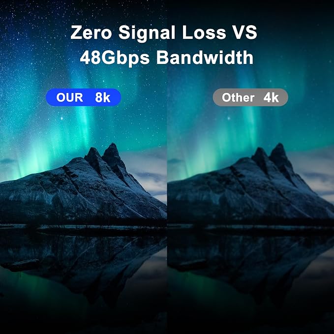 LIONWEI 8K Certified HDMI Cable 10FT/3M, HDMI 2.1 Cable 8K@60Hz 4K@120Hz - Image 4
