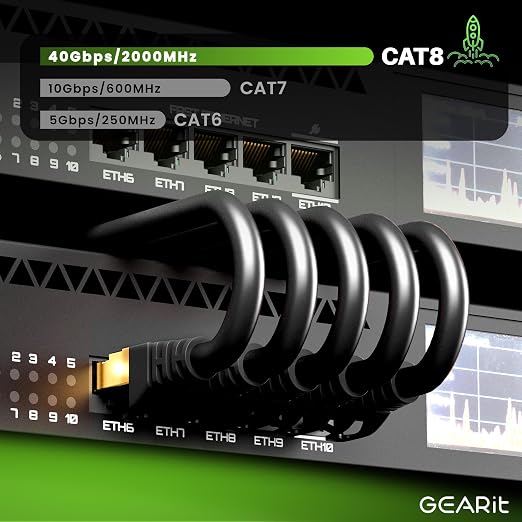 GEARit Cat8 Outdoor Ethernet Cable Waterproof, Direct Burial, LLDPE UV Jacket - Image 5