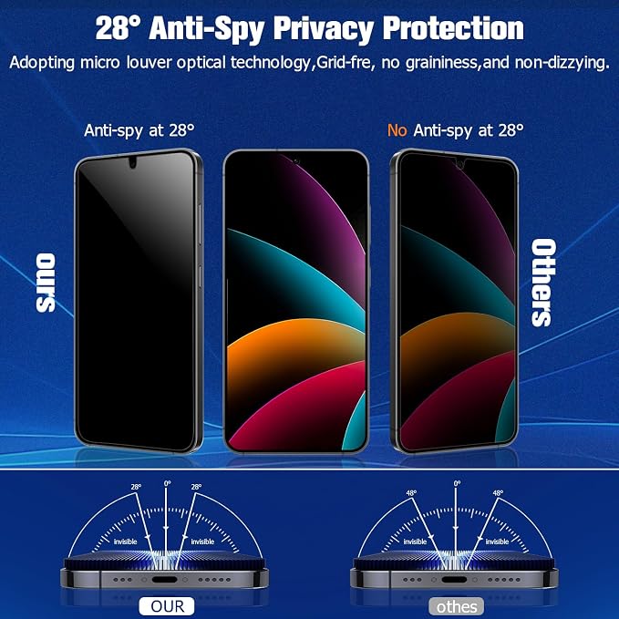 Geviaho Galaxy S21 Privacy Screen Protector Tempered Glass, 9H Hardness 2D - Image 2