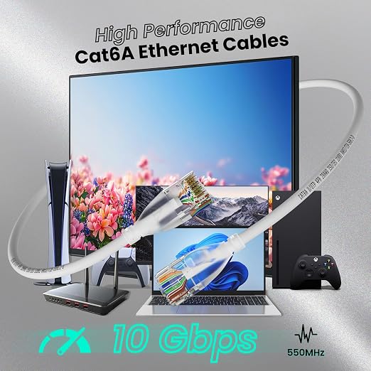 CableGeeker CAT6A Slim Ethernet Cable 100FT, 10Gbps 550MHz High Speed Network - Image 3