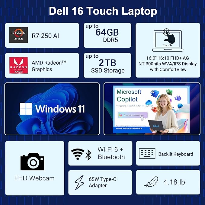 Dell 16" Touchscreen Laptop 2026, AMD Ryzen 7 170, 32GB DDR5, 1TB SSD | FHD+ Display, Portable Office Professionals, Fast Charge, Backlit KB, Windows 11 Home for Business, Black - Image 2