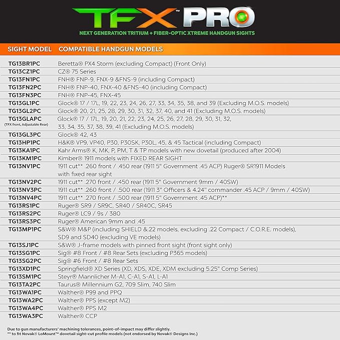 Truglo TFX PRO Handgun Sight, Glowing Shock Proof Tritium and Fiber Optic Night - Image 6