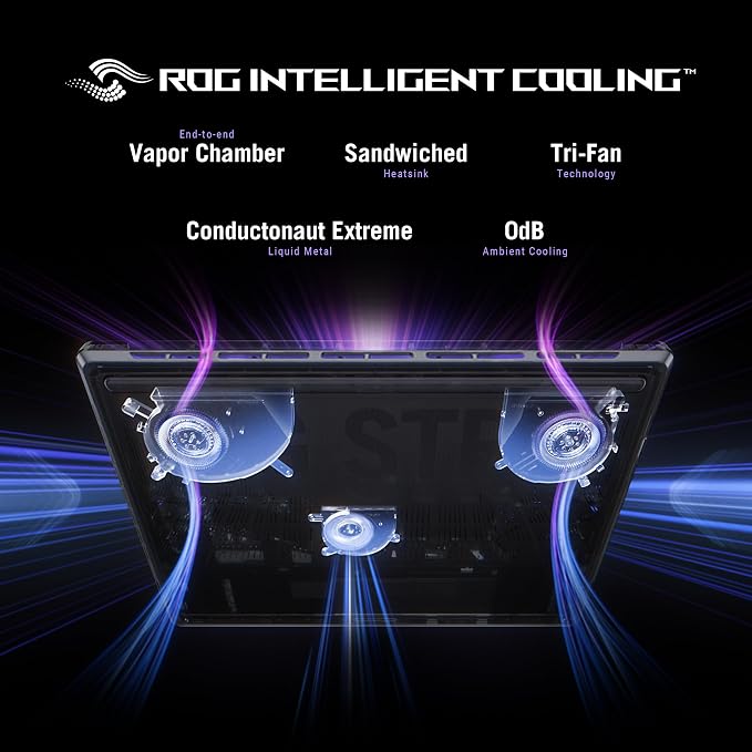 ASUS ROG Strix SCAR 16 (2025) Gaming Laptop, 16” ROG Nebula HDR 16:10 2.5K 240Hz/3ms, NVIDIA GeForce RTX 5090, Intel Core Ultra 9 275HX, 32GB DDR5, 2TB PCIe Gen 4 SSD, Wi-Fi 7, Win 11 Pro, G635LX-XS97 - Image 4