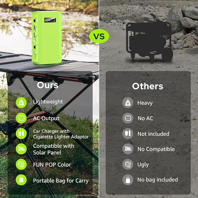 powkey Portable Power Station with AC Outlet, 65W/110V External Battery Pack 24000mAh/88.8Wh Power Pack, Portable Power Source Supply Backup for Outdoor Tent Camping Home Office - Image 4