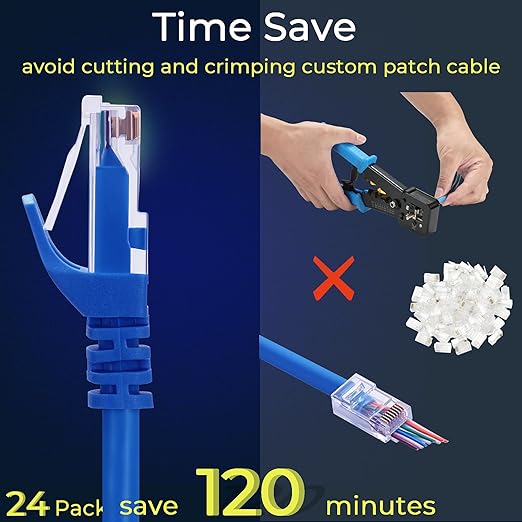 Rapink Patch Cables Cat6 5ft, Ethernet Patch Cable 10G Support, Cat 6 Patch - Image 4