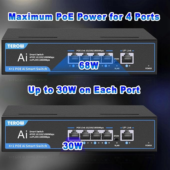 PoE+ Ethernet Switch, IEEE802.3af/at, Desktop/Wall Mount, - Image 5