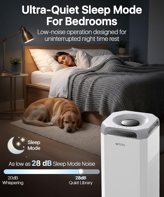 Afloia Humidifier for Bedroom Large Room - Mist Free Evaporative 2 in 1 Humidifier and Air Purifier in One Combo for Home with Top Fill 5L Tank/Humidity&Air Quality Sensor/2-24H Timer - Image 7