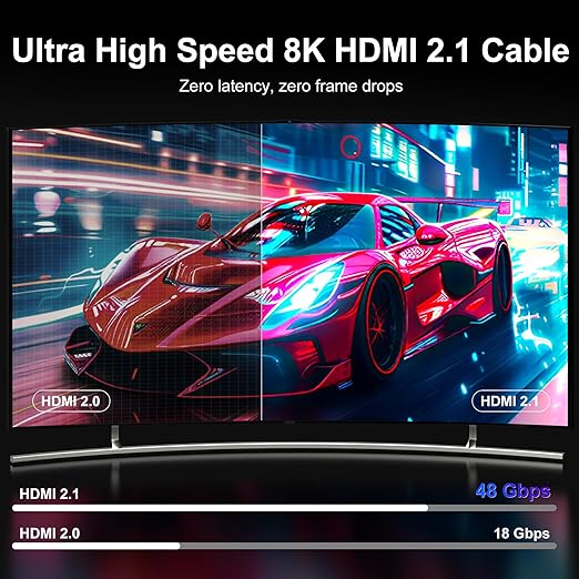 Fiber Optic HDMI Cable 165FT, 8K Long HDMI 2.1 Cable, 48Gbps Ultra High Speed - Image 2