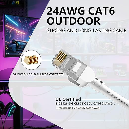 Jadaol Cat 6 Ethernet Cable 5ft 10Pack, Outdoor&Indoor, 10Gbps Support Cat8/7 - Image 2