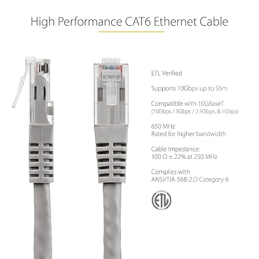 StarTech 20ft CAT6 Ethernet Cable - Image 2