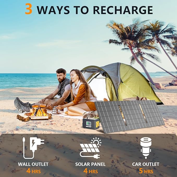 HOWEASY Portable Power Station,120W(240W Peak) Solar Generator,88Wh Lithium Battery Power with 110V AC Outlet/DC/USB/LED Light for Outdoor Camping Trip Hunting Emergency(Solar Panel Optional) - Image 4