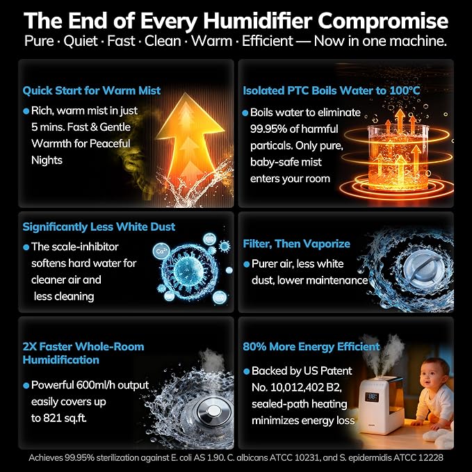 600ml/h Warm and Cool Mist Humidifier for Large Room, Aeocky 6L Top-Fill Humidifier with Remote for 821ft² Coverage, Essential Oil Diffuser with Humidity Sensor, Timer, Sleep, Auto Mode - Image 2
