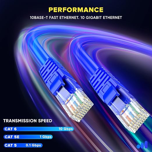 Maximm Cat 6 Ethernet Cable 10 Ft, Patch and Network Cable - Image 4