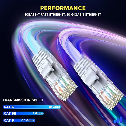 Maximm Cat 6 Ethernet Cable 25 ft 10 Pack - Image 4