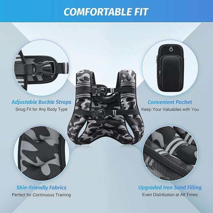 ZELUS Weighted Vest, 6lb/8lb/12lb/16lb/20lb/25lb/30lb Weight Vest - Image 2