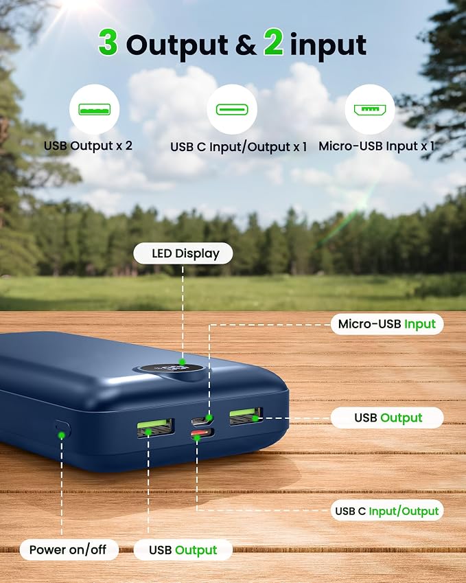 Portable Charger Power Bank 50000mAh 22.5W Fast Charging Battery Bank USB C External Battery Pack with 3 Output & 2 Input Digital Display Travel Essential for iPhone 16/15/14/13/12, Samsung, iPad etc - Image 6