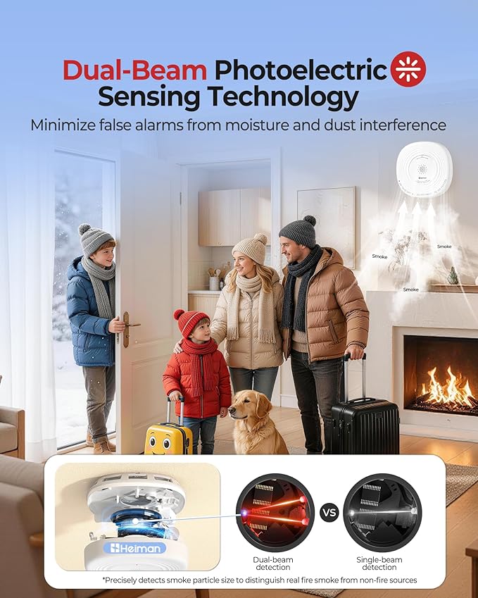 Heiman Smoke Detector 10-Year Sealed Battery Powered, UL 217 10th Certified - Image 4