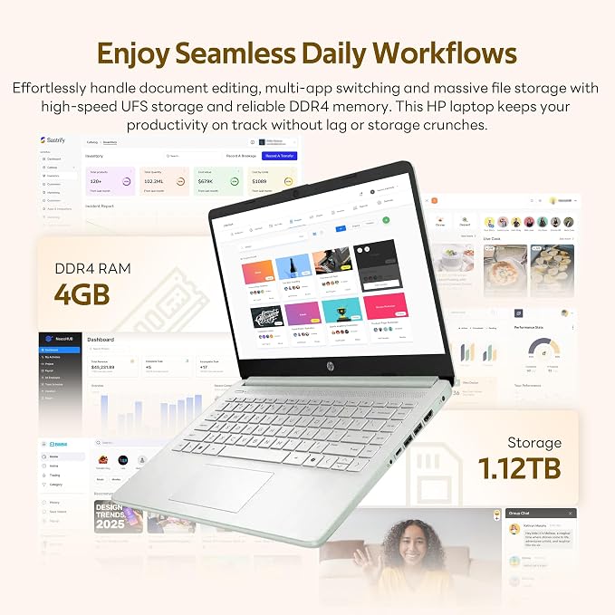 HP Stream 14" HD Laptop with AI Copilot for Student & Business, Intel Processor N150, 4GB RAM, 1.12TB Storage (128GB UFS + 1TB Docking Station), 1 Year Office 365, Wi-Fi 6, Win 11, Willow Green - Image 3