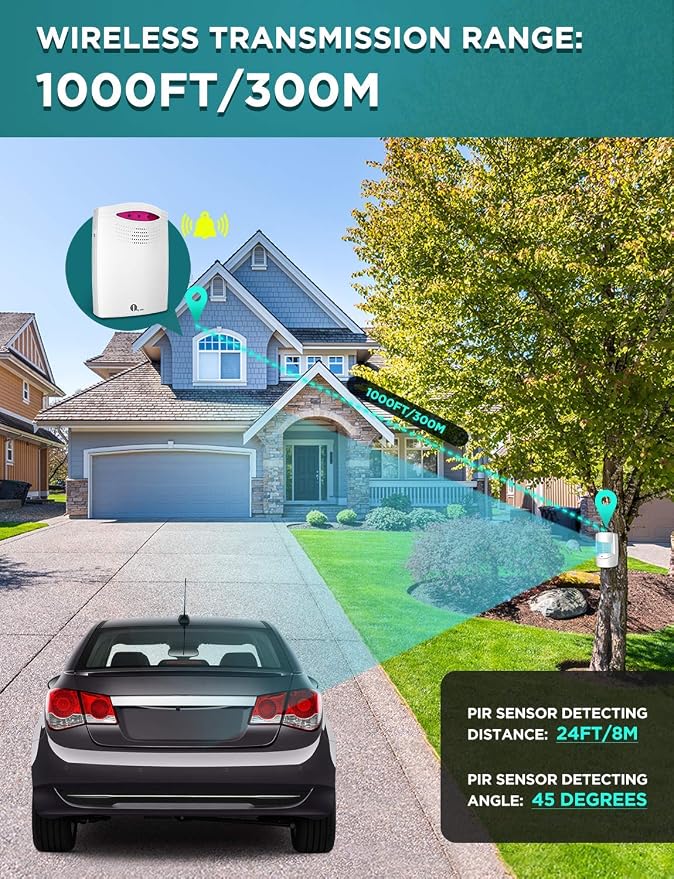 Driveway Alarm Wireless Outside, 1 BY ONE Motion Sensor Alarm 1000ft/300m Range - Image 4