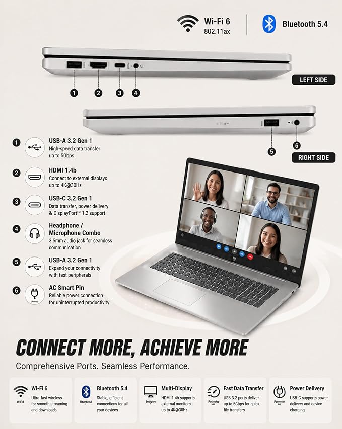 HP 17 Inch FHD Laptop Computer for Business & Students 16GB RAM 512GB SSD | AMD Ryzen 5 7430U Processor, 17.3 inch FHD IPS Display, Windows 11 Pro, Copilot AI Key, Fast Charging, Wi-Fi 6 - Image 4
