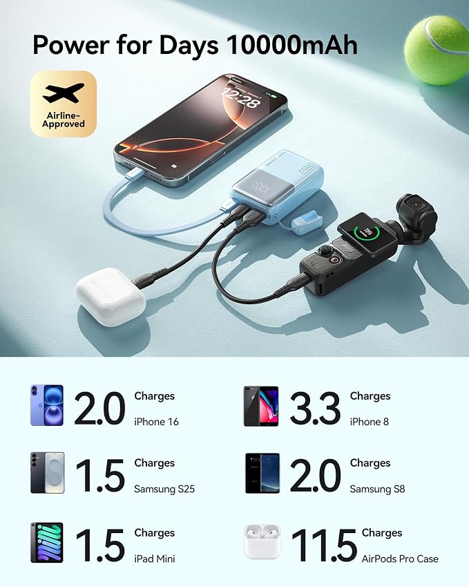 INIU Pocket Size Portable Charger, Ultra Small 10000mAh 45W PD Power Bank, Fast Charging Battery Pack, Travel Essentials Powerbank for iPhone 17 16 Pro Air, Xiaomi 17 Pro Max 16 15 14, S24 etc - Image 4