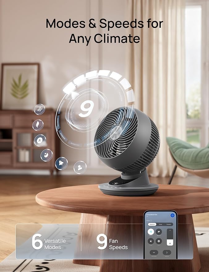 DREO Smart Fan for Bedroom, Powerful 85 ft Airflow, 12 Inches, Desk Fans in 20dB Quiet, 90°+90° oscillating fans, App/Voice Control, 9 Speeds & 8/12H Timer for Home Office Dorm - Image 3