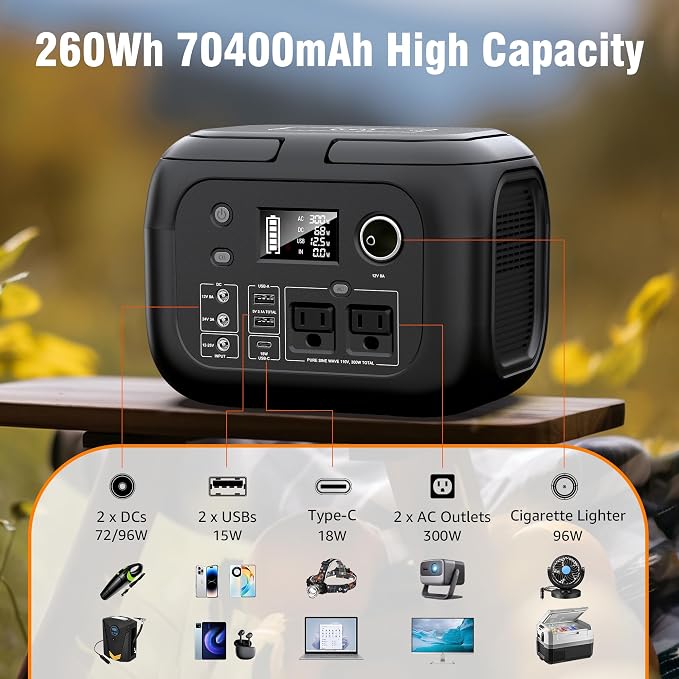 SinKeu Solar Powered Generator 300W Peak/70400mAh, 260Wh Portable Power Station with Panels 40W Included, Solar Generator with AC Outlet 110V for Home Use, Camping, Outdoor, Power Backup - Image 2
