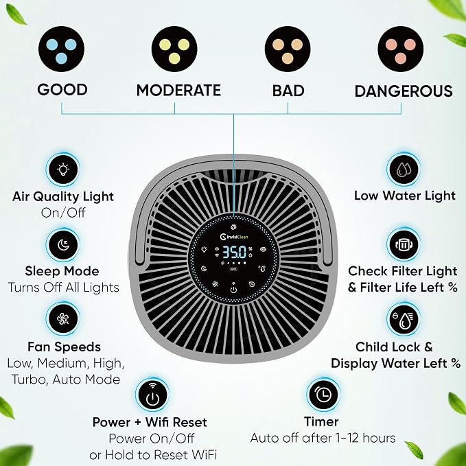 Air Purifier and Humidifier Combo All in One for Bedroom - Quiet 2 in 1 Smart Air Humidifier and Purifier for Home - Use Year-round for up to 1100 sq ft - InvisiClean AquaNova - Image 4