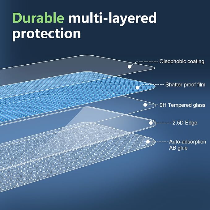 for Motorola Moto Razr Ultra 2025/2026 Screen Protector Ultra HD Tempered Glass - Image 4