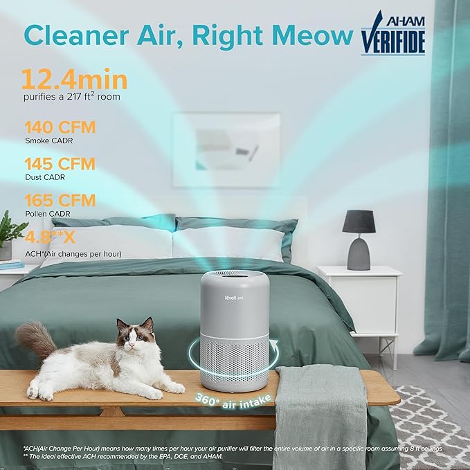 Levoit Air Purifier for Home Pets, Large Room Bedroom, AHAM VERIFIDE | HEPA Sleep Mode, Efficient Filter for Pet Dander, Odors, Captures Smoke, Dust, Pollen, Pet Lock, Core P350-P, Grey - Image 3