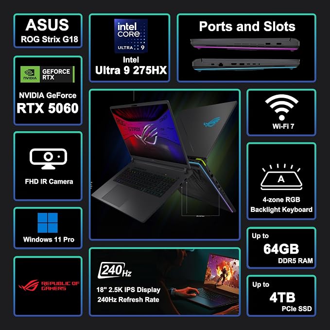 ASUS ROG Strix G18 G815 Gaming AI Laptop 18" 2.5k 240Hz 3ms 100% DCI-P3 Intel 24-core Ultra 9 275HX 32GB DDR5 2TB SSD GeForce RTX 5060 (Up to 572 NPU Tops) RGB Backlit Thunderbolt Win11Pro ICP Hub - Image 3