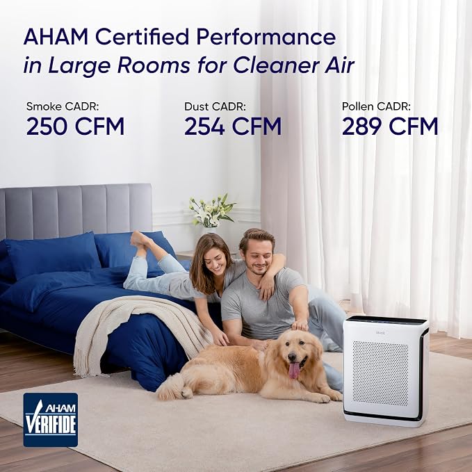 LEVOIT Smart Air Purifier for Home Pets Room up to 1875 ft Vital 200S-P | For Quiet Bedroom at 27dB, AHAM VERIFIDE, Air Quality Monitor, HEPA Sleep Mode for Allergies, Pet Hair and dander, White - Image 4
