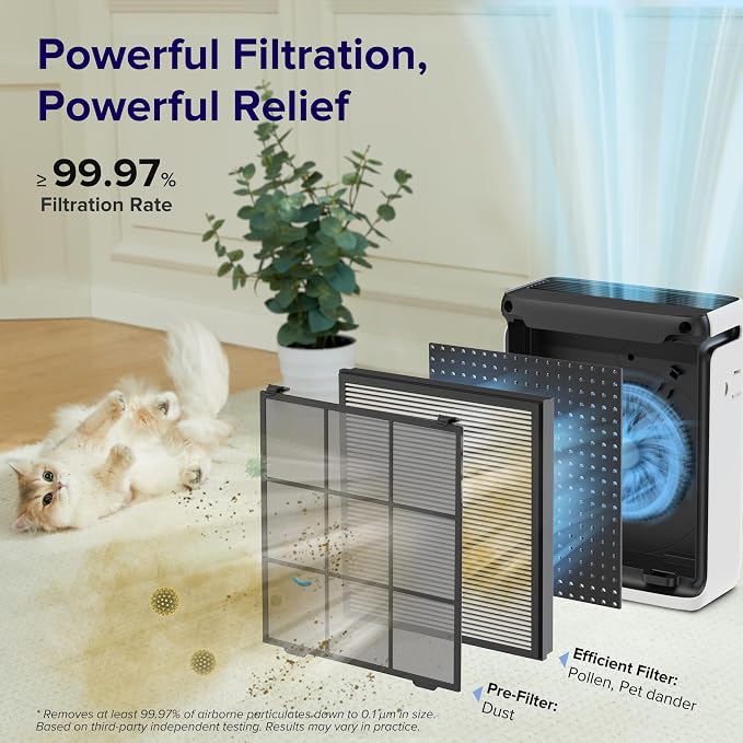 LEVOIT Air Purifier for Home Pets Bedroom Dorm Room Washable Pre-Filter | Quiet HEPA Sleep Mode for Pets, Allergens, Pollen, Smoke, Smart Monitor, AHAM VERIFIDE, Up to 1073Ft², Vital 100S-P, White - Image 4