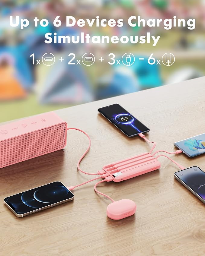 Charmast Portable Charger with Built in Cables, Power Bank with Cords Wires, Slim 10000mAh Travel Battery Pack 6 Outputs 3 Inputs 3A Fast Charging for Samsung Google Pixel LG Moto iPhone iPad - Image 3