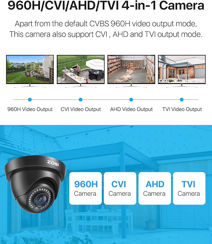 ZOSI 2.0MP FHD 1080p Dome Camera Housing Outdoor Indoor, 80ft IR Night Vision - Image 2